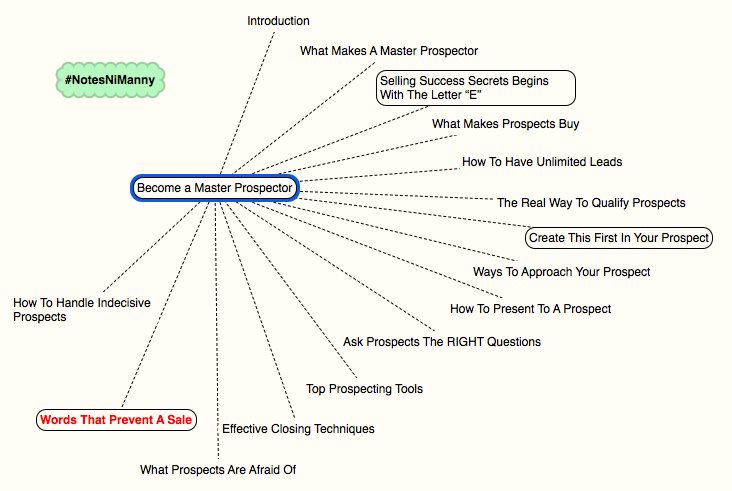 Manny's quick outline of Become A Master Prospector